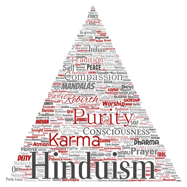 Vektör kavramsal Hinduizm, shiva, rama, yoga üçgen kırmızı ok kelime izole arka plan bulut. Mandalalar, samsara, kutlama, gelenek, barış, merhamet, yeniden doğuş, karma, dharma kavramı kolaj