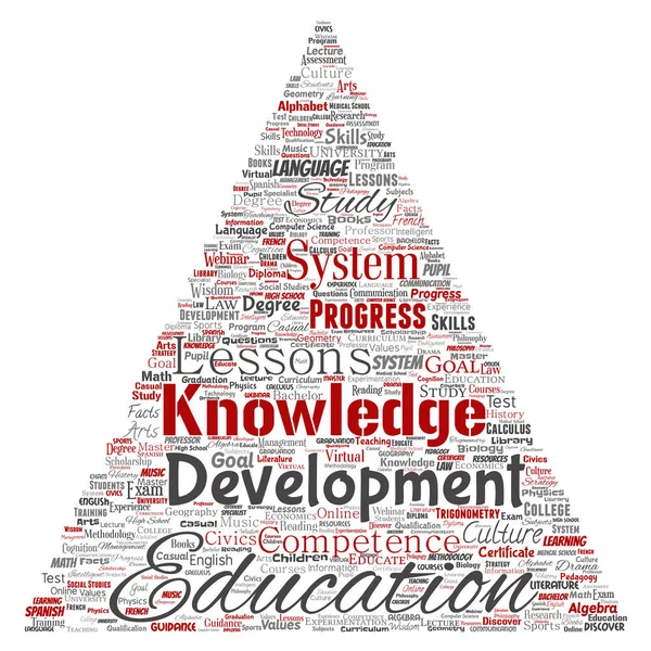 Educação Conceitual Vetorial Conhecimento Informações Triângulo Seta Vermelho Nuvem Palavra — Vetor de Stock