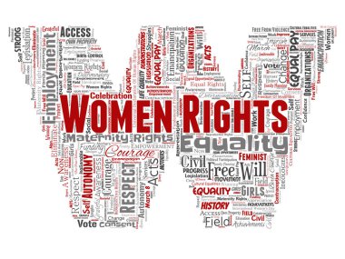 Vektör kavramsal kadın hakları, eşitlik, serbest mektup yazı tipi W kırmızı kelime izole bulut arka plan. Feminizm, güçlendirme, dürüstlük, fırsatları, Farkındalık, cesaret, eğitim, kolaj saygı kavramı