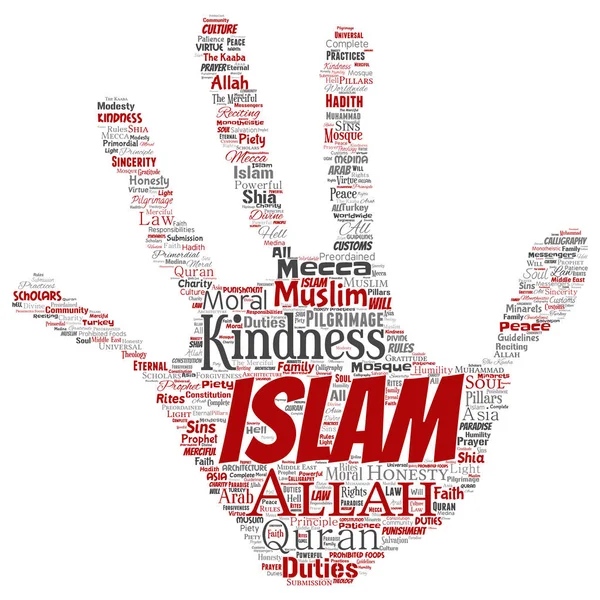 Vektör kavramsal islam, Peygamber, cami el baskı damga kelime izole bulut arka plan. Müslüman, ramadam, Kur'an-ı Kerim, hac, Allah'ın, görevleri, sanat, hat, oryantal, gelenek kavramı kolaj