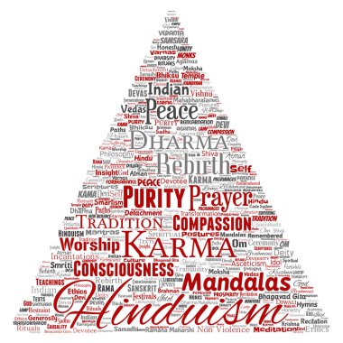 Vektör kavramsal Hinduizm, shiva, rama, yoga üçgen kırmızı ok kelime izole arka plan bulut. Mandalalar, samsara, kutlama, gelenek, barış, merhamet, yeniden doğuş, karma, dharma kavramı kolaj