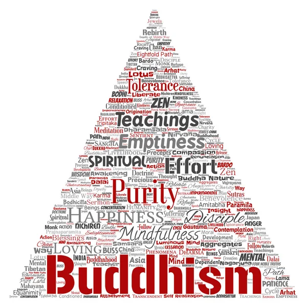 Vektör kavramsal Budizm, meditasyon, Aydınlanma, 