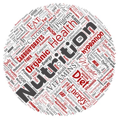 Vektör kavramsal beslenme sağlık diyet yuvarlak daire kırmızı kelime izole arka plan bulut. Karbonhidratlar, vitaminler, yağ, ağırlık, enerji, antioksidanlar güzellik mineral, protein tıp kavramı kolaj