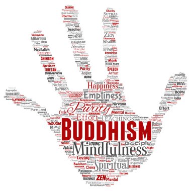 Vektör kavramsal Budizm, meditasyon, Aydınlanma, 