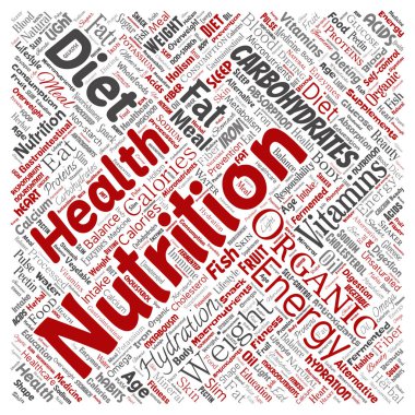 Kavramsal beslenme sağlık diyet kare kırmızı sözcük vektör izole arka plan bulut. Karbonhidratlar, vitaminler, yağ, ağırlık, enerji, antioksidanlar güzellik mineral, protein tıp kavramı kolaj