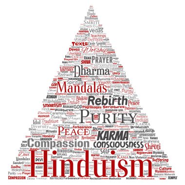 Vektör kavramsal Hinduizm, shiva, rama, yoga üçgen kırmızı ok kelime izole arka plan bulut. Mandalalar, samsara, kutlama, gelenek, barış, merhamet, yeniden doğuş, karma, dharma kavramı kolaj
