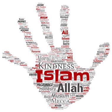 Vektör kavramsal islam, Peygamber, cami el baskı damga kelime izole bulut arka plan. Müslüman, ramadam, Kur'an-ı Kerim, hac, Allah'ın, görevleri, sanat, hat, oryantal, gelenek kavramı kolaj