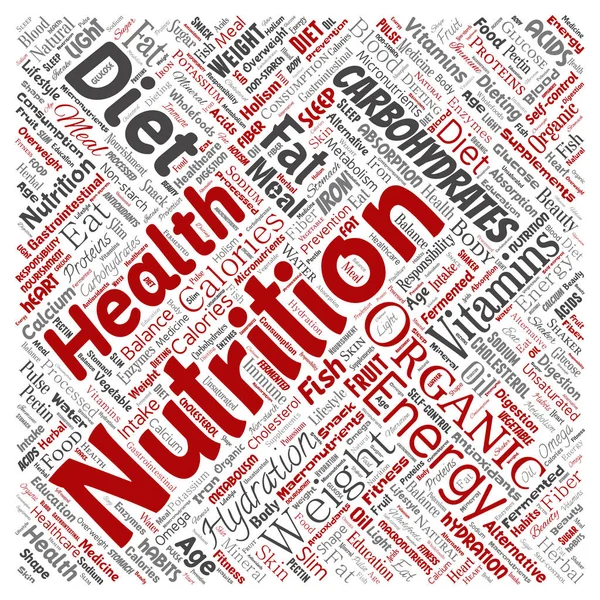 Kavramsal beslenme sağlık diyet kare kırmızı sözcük vektör izole arka plan bulut. Karbonhidratlar, vitaminler, yağ, ağırlık, enerji, antioksidanlar güzellik mineral, protein tıp kavramı kolaj