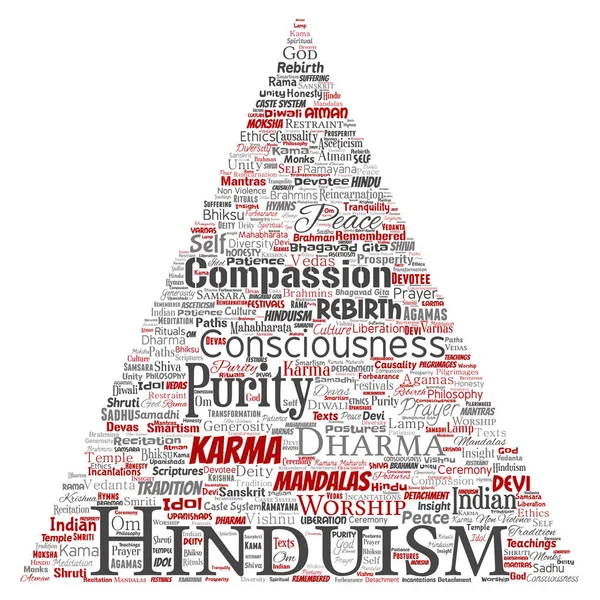 Vektör kavramsal Hinduizm, shiva, rama, yoga üçgen kırmızı ok kelime izole arka plan bulut. Mandalalar, samsara, kutlama, gelenek, barış, merhamet, yeniden doğuş, karma, dharma kavramı kolaj
