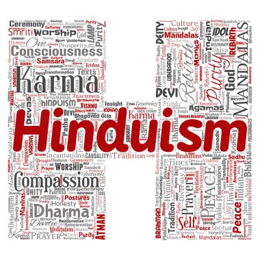 Vektör kavramsal Hinduizm, shiva, rama, yoga mektup yazı tipi H kırmızı kelime bulutu arka plan izole. Mandalalar, samsara, kutlama, gelenek, barış, merhamet, yeniden doğuş, karma, dharma kavramı kolaj