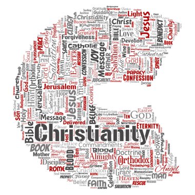 Vektör kavramsal Hıristiyanlık, İsa, İncil Ahit mektup yazı tipi C kırmızı kelime izole bulut arka plan. Öğretileri, Kurtuluş Diriliş, cennet, itiraf, AF, aşk kavramı kolaj