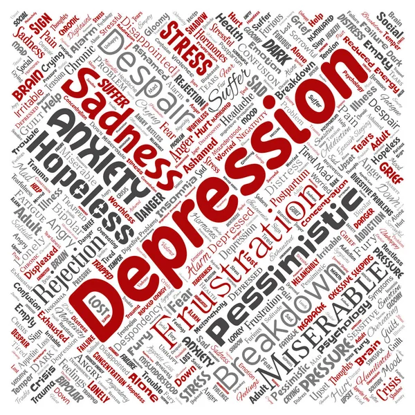 Kata Cloud Dengan Konseptual Depresi Atau Gangguan Mental - Stok Vektor