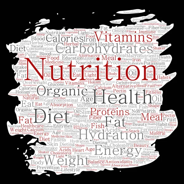 Vector Conceptual Nutrition Health Diet Paint Brush Paper Word Cloud — Stock Vector