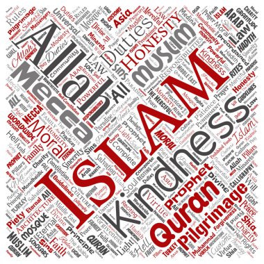 Vektör kavramsal islam, Peygamber, cami kare kırmızı kelime izole bulut arka plan. Müslüman, ramadam, Kur'an-ı Kerim, Hac, Allah'ın, görevleri, sanat, hat, oryantal, gelenek kavramı kolaj