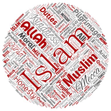 Vektör kavramsal islam, Peygamber, cami yuvarlak daire kırmızı kelime izole bulut arka plan. Müslüman, ramadam, Kur'an-ı Kerim, Hac, Allah'ın, görevleri, sanat, hat, oryantal, gelenek kavramı kolaj