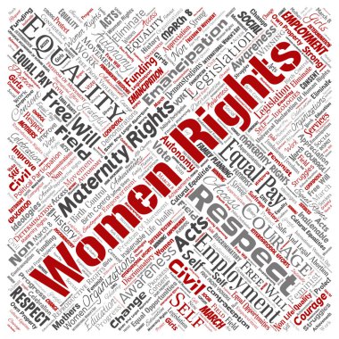 Vektör kavramsal kadın hakları, eşitlik, serbest kare kırmızı kelime izole bulut arka plan. Feminizm, güçlendirme, dürüstlük, fırsatları, farkındalık, cesaret, eğitim, kolaj saygı kavramı