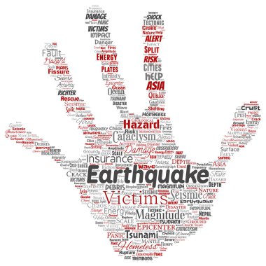 Kavramsal deprem etkinliği el baskı damga sözcük vektör izole arka plan bulut. Doğal sismik tektonik kabuk titremeye, şiddet tsunami dalgaları risk, tektonik kavramı değişen kolaj