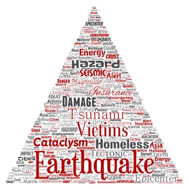 Kavramsal deprem etkinliği üçgen ok sözcük vektör izole arka plan bulut. Doğal sismik tektonik kabuk titremeye, şiddet tsunami dalgaları risk, tektonik kavramı değişen kolaj