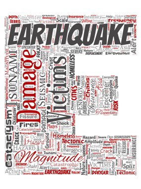 Vektör kavramsal deprem etkinliği mektup yazı tipi E kırmızı kelime bulutu arka plan izole. Doğal sismik tektonik kabuk titremeye, şiddet tsunami dalgaları risk, tektonik kavramı değişen kolaj