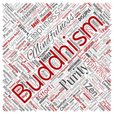 Vektör kavramsal Budizm, meditasyon, aydınlanma, karma kare kırmızı kelime izole arka plan bulut. Mindfulness, reenkarnasyon, nirvana, boşluk, bodhicitta, mutluluk kavramı kolaj