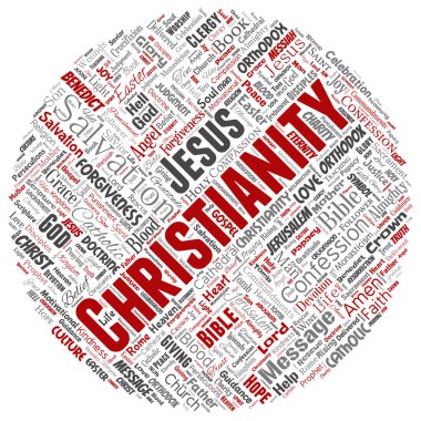 Vektör kavramsal Hıristiyanlık, İsa, İncil Ahit yuvarlak daire kırmızı kelime izole bulut arka plan. Öğretileri, kurtuluş diriliş, cennet, itiraf, AF, aşk kavramı kolaj