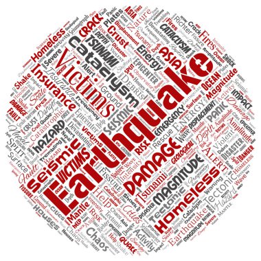 Vektör kavramsal deprem etkinliği yuvarlak daire kırmızı kelime izole arka plan bulut. Doğal sismik tektonik kabuk titremeye, şiddet tsunami dalgaları risk, tektonik kavramı değişen kolaj