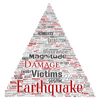 Kavramsal deprem etkinliği üçgen ok sözcük vektör izole arka plan bulut. Doğal sismik tektonik kabuk titremeye, şiddet tsunami dalgaları risk, tektonik kavramı değişen kolaj