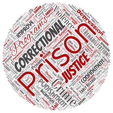 Vektör kavramsal hapishane, adalet, suç yuvarlak daire kırmızı kelime izole bulut arka plan. Ceza, hukuk, haklar, sosyal, yetki, sistem, sivil, deneme, rehabilitasyon, Özgürlük kavramı kolaj