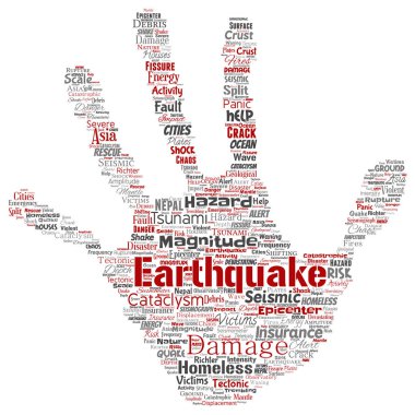 Kavramsal deprem etkinliği el baskı damga sözcük vektör izole arka plan bulut. Doğal sismik tektonik kabuk titremeye, şiddet tsunami dalgaları risk, tektonik kavramı değişen kolaj