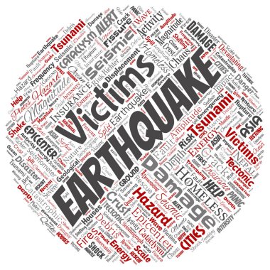 Vektör kavramsal deprem etkinliği yuvarlak daire kırmızı kelime izole arka plan bulut. Doğal sismik tektonik kabuk titremeye, şiddet tsunami dalgaları risk, tektonik kavramı değişen kolaj