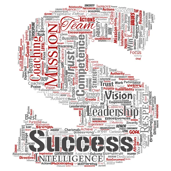 Vector conceptual business leadership strategy, management value letter font word cloud isolated background. Collage of success, achievement, responsibility, intelligence authority or competence