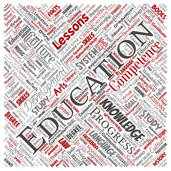 Educación Conceptual Vectorial Conocimiento Información Cuadrada Nube Palabra Roja Aislado — Vector de stock