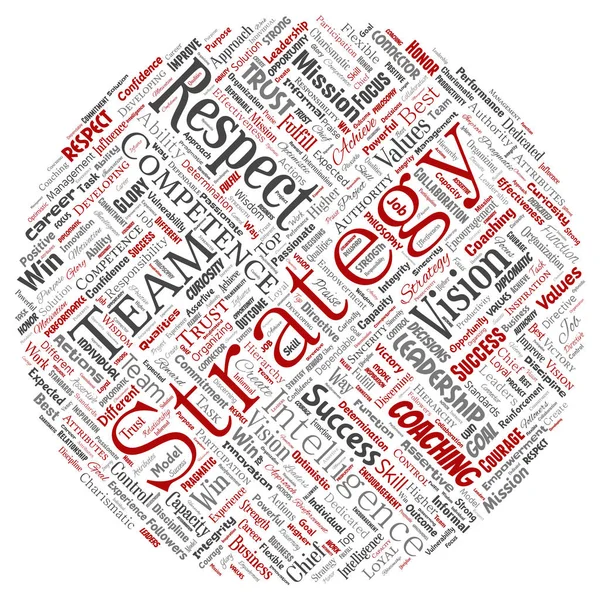 Vector conceptual business leadership strategy, management value round circle red word cloud isolated background. Collage of success, achievement, responsibility, intelligence authority or competence