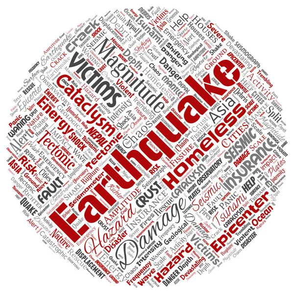 Vetor Atividade Terremoto Conceitual Círculo Redondo Nuvem Palavra Vermelha Fundo —  Vetores de Stock