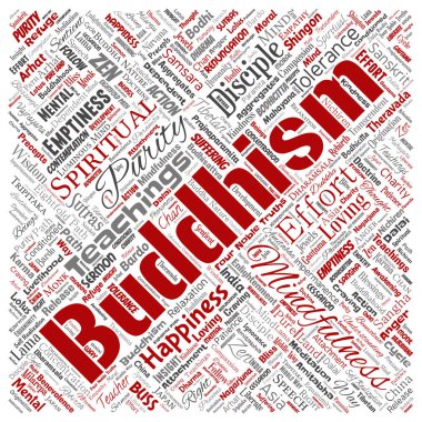 Vektör kavramsal Budizm, meditasyon, aydınlanma, karma kare kırmızı kelime izole arka plan bulut. Mindfulness, reenkarnasyon, nirvana, boşluk, bodhicitta, mutluluk kavramı kolaj