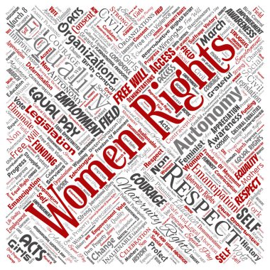 Vektör kavramsal kadın hakları, eşitlik, serbest kare kırmızı kelime izole bulut arka plan. Feminizm, güçlendirme, dürüstlük, fırsatları, farkındalık, cesaret, eğitim, kolaj saygı kavramı