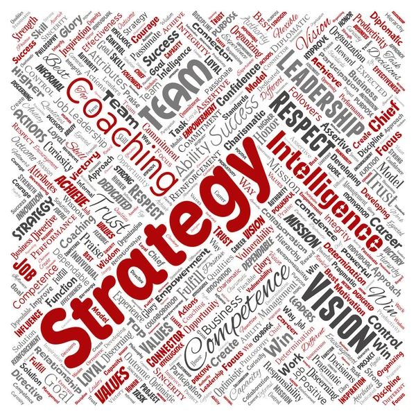 Vector conceptual business leadership strategy, management value square red word cloud isolated background. Collage of success, achievement, responsibility, intelligence authority or competence