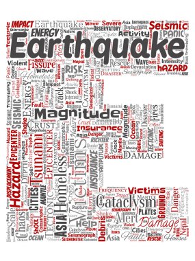 Vektör kavramsal deprem etkinliği mektup yazı tipi E kırmızı kelime bulutu arka plan izole. Doğal sismik tektonik kabuk titremeye, şiddet tsunami dalgaları risk, tektonik kavramı değişen kolaj