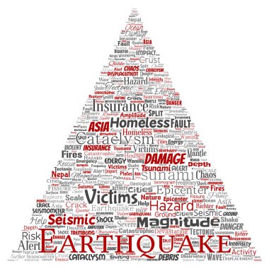 Kavramsal deprem etkinliği üçgen ok sözcük vektör izole arka plan bulut. Doğal sismik tektonik kabuk titremeye, şiddet tsunami dalgaları risk, tektonik kavramı değişen kolaj