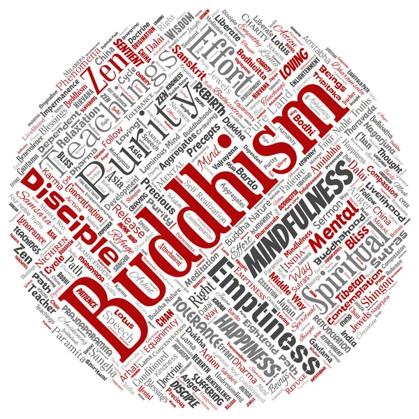 Vektoros Fogalmi Buddhizmus Meditáció Megvilágosodás Karma Kerek Kör Piros Szó — Stock Vector