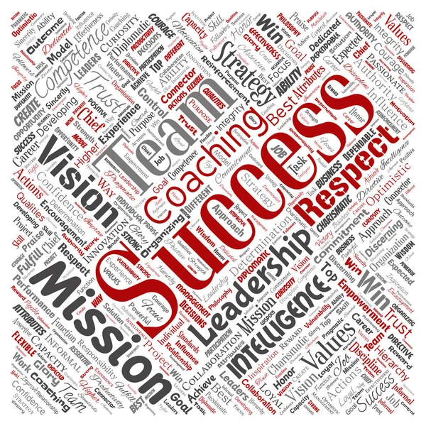 Vector conceptual business leadership strategy, management value square red word cloud isolated background. Collage of success, achievement, responsibility, intelligence authority or competence