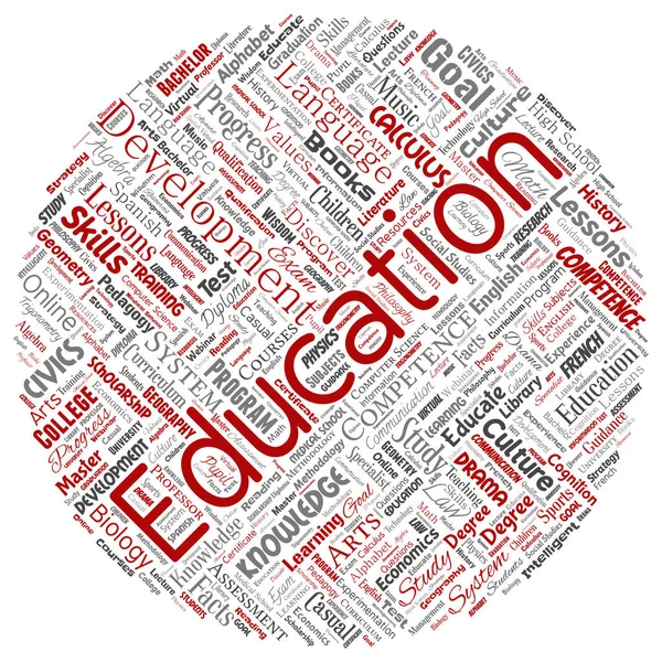 Educación Conceptual Vectorial Conocimiento Información Círculo Redondo Nube Palabra Roja — Vector de stock