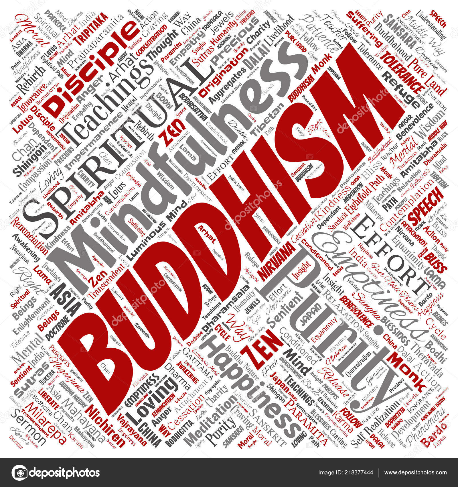 Buddhism karma rare photo Buddhism karma best photo