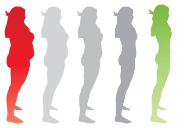 Vektör kavramsal şişman kilolu obez kadın vs fit sağlıklı vücut kilo kaybını takiben ince ya da diyet izole kas ince olan kadın. Fitness, beslenme veya şişmanlık obezite, sağlık siluet şekli