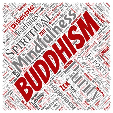 Vektör kavramsal Budizm, meditasyon, aydınlanma, karma kare kırmızı kelime izole arka plan bulut. Mindfulness, reenkarnasyon, nirvana, boşluk, bodhicitta, mutluluk kavramı kolaj