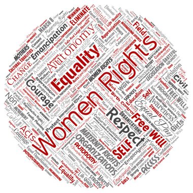 Vektör kavramsal kadın hakları, eşitlik, ücretsiz-ecek yuvarlak daire kırmızı kelime izole bulut arka plan. Feminizm, güçlendirme, dürüstlük, fırsatları, farkındalık, cesaret, eğitim, kolaj saygı kavramı