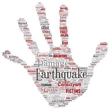 Kavramsal deprem etkinliği el baskı damga sözcük vektör izole arka plan bulut. Doğal sismik tektonik kabuk titremeye, şiddet tsunami dalgaları risk, tektonik kavramı değişen kolaj
