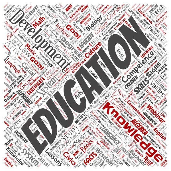 Διάνυσμα Εννοιολογική Εκπαίδευση Γνώσεις Πληροφορίες Πλατεία Κόκκινο Λέξη Σύννεφο Απομονωμένα — Διανυσματικό Αρχείο