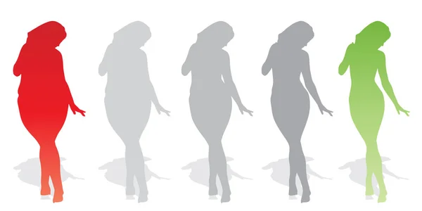 Διάνυσμα Εννοιολογική Λίπος Υπέρβαροι Παχύσαρκα Γυναικεία Slim Fit Υγιές Σώμα — Διανυσματικό Αρχείο