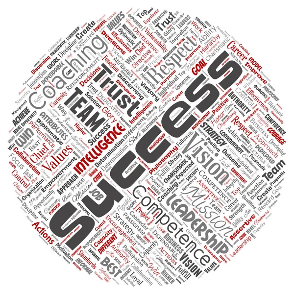 Vector conceptual business leadership strategy, management value round circle red word cloud isolated background. Collage of success, achievement, responsibility, intelligence authority or competence